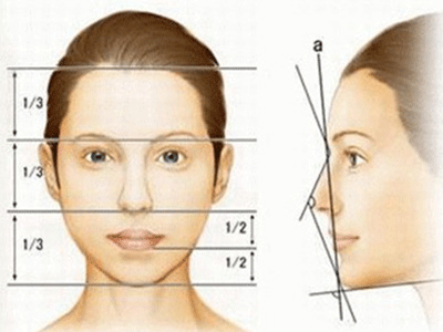 【隆鼻常識】10個問答 幫你解答隆鼻的困惑