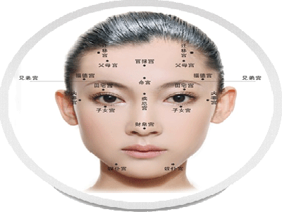 專家介紹注射瘦臉的方式及效果