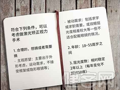 挽救視力的激光手術，你到底能不能做？