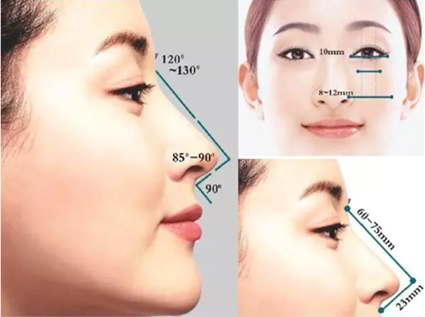 揭秘：鼻尖成形術的三大方法！