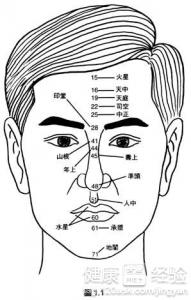 第1步