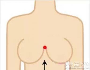 第1步