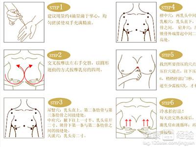 第3步